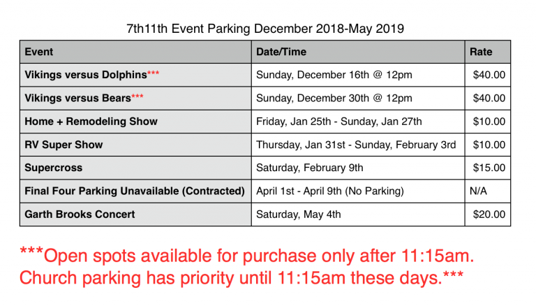 News – 7th & 11th Parking